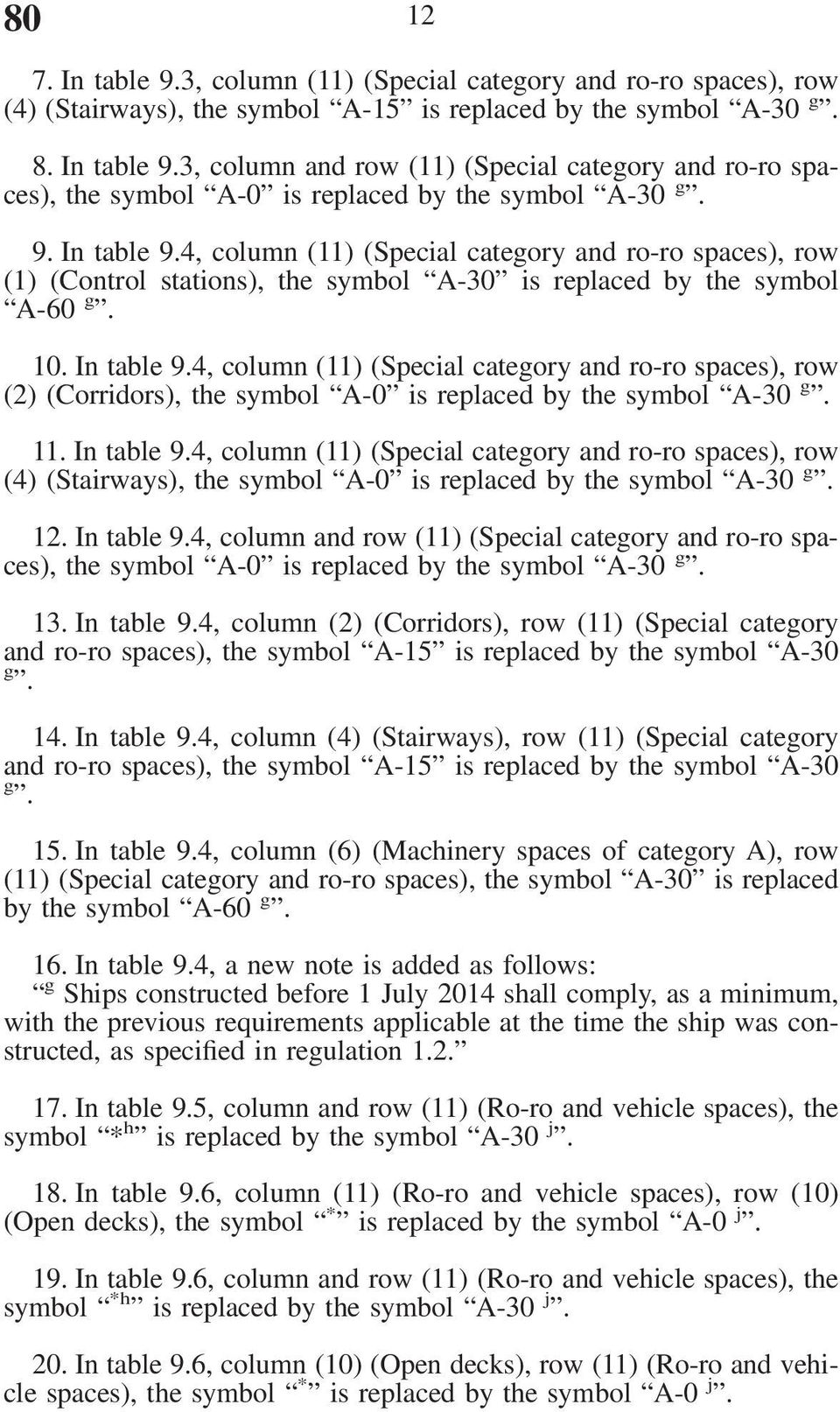 11. In table 9.4, column (11) (Special category and ro-ro spaces), row (4) (Stairways), the symbol A-0 is replaced by the symbol A-30 g. 12. In table 9.4, column and row (11) (Special category and ro-ro spaces), the symbol A-0 is replaced by the symbol A-30 g.