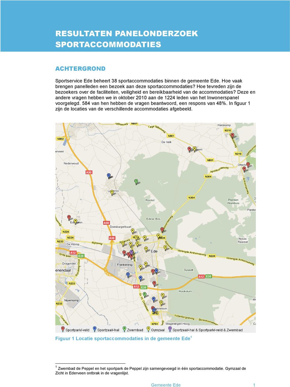 Deze en andere vragen hebben we in oktober 2010 aan de 1224 leden van het Inwonerspanel voorgelegd. 584 van hen hebben de vragen beantwoord, een respons van 48%.