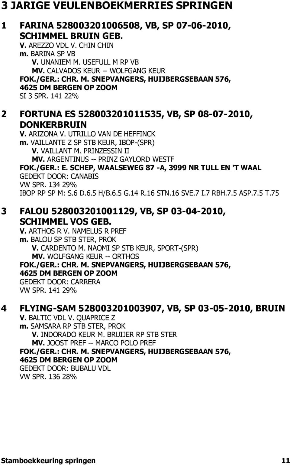 UTRILLO VAN DE HEFFINCK m. VAILLANTE Z SP STB KEUR, IBOP-(SPR) V. VAILLANT M. PRINZESSIN II MV. ARGENTINUS -- PRINZ GAYLORD WESTF FOK./GER.: E.