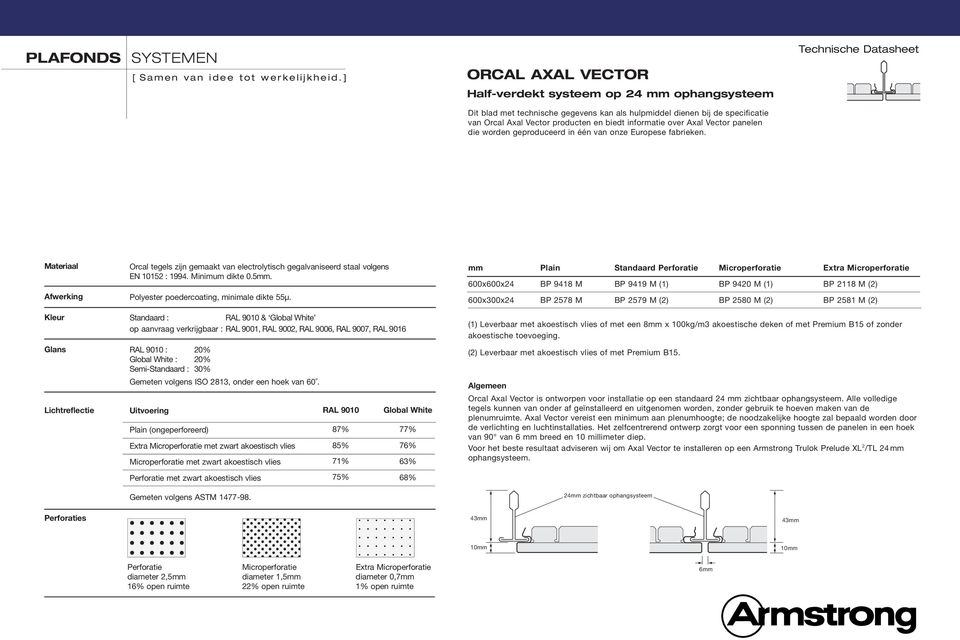 biedt informatie over Axal Vector panelen die worden geproduceerd in één van onze Europese fabrieken.