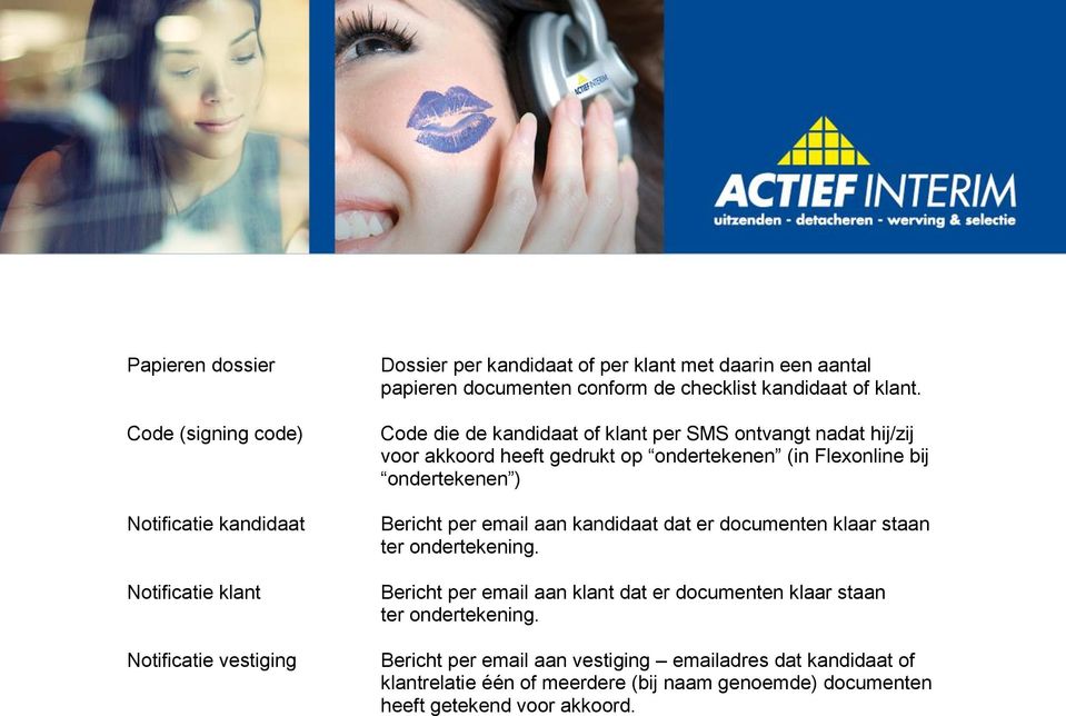 Code die de kandidaat of klant per SMS ontvangt nadat hij/zij voor akkoord heeft gedrukt op ondertekenen (in Flexonline bij ondertekenen ) Bericht per email aan