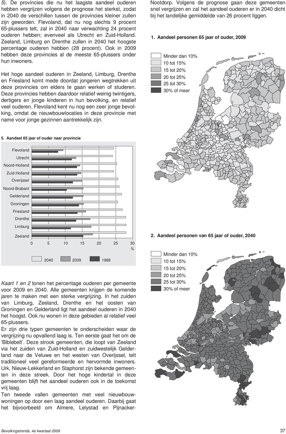 Zeeland, Limburg en Drenthe zullen in 2040 het hoogste percentage ouderen hebben (28 procent). Ook in 2009 hebben deze provincies al de meeste 65-plussers onder hun inwoners.