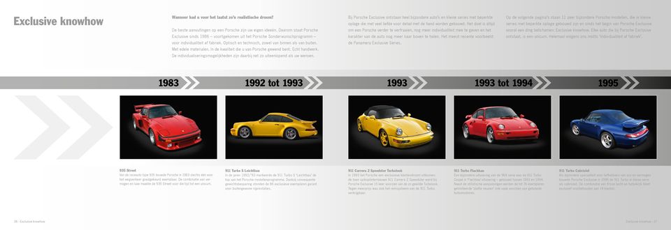 Met edele materialen. In de kwaliteit die u van Porsche gewend bent. Echt handwerk. De individualiseringsmogelijkheden zijn daarbij net zo uiteenlopend als uw wensen.