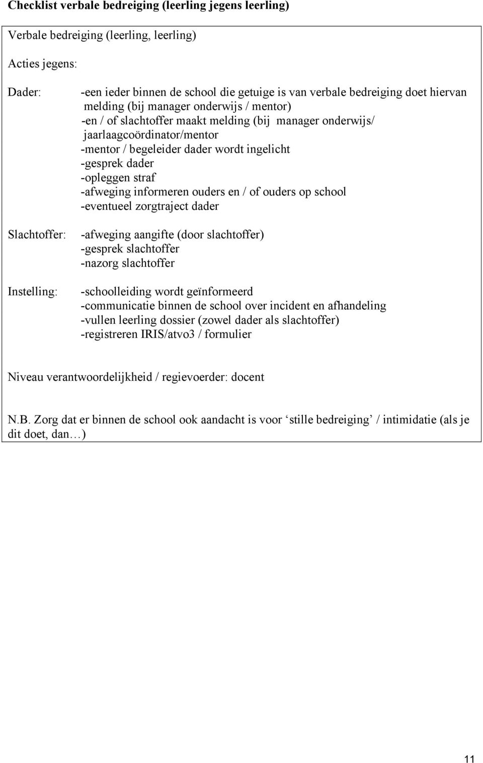 -afweging informeren ouders en / of ouders op school -eventueel zorgtraject dader -afweging aangifte (door slachtoffer) -gesprek slachtoffer -nazorg slachtoffer -communicatie binnen de school over