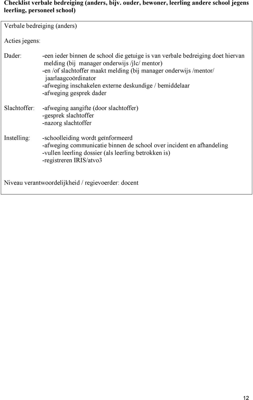 bedreiging doet hiervan melding (bij manager onderwijs /jlc/ mentor) -en /of slachtoffer maakt melding (bij manager onderwijs /mentor/ jaarlaagcoördinator -afweging inschakelen