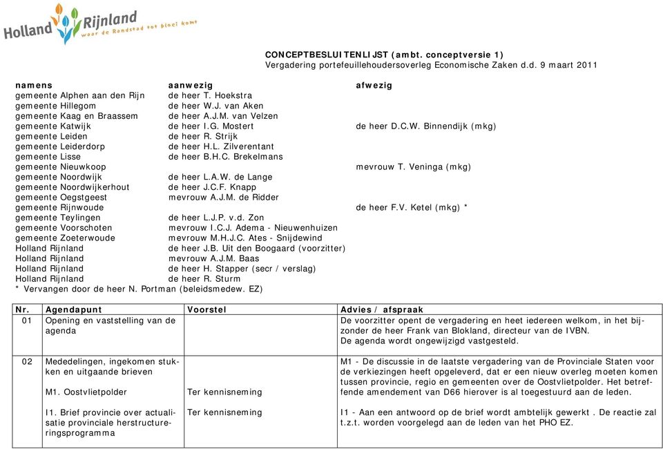 Strijk gemeente Leiderdorp de heer H.L. Zilverentant gemeente Lisse de heer B.H.C. Brekelmans gemeente Nieuwkoop mevrouw T. Veninga (mkg) gemeente Noordwijk de heer L.A.W.