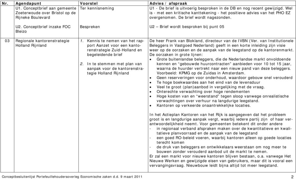 Kennis te nemen van het rapport Aanzet voor een kantorenstrategie Zuid-Holland en begeleidende brief 2.