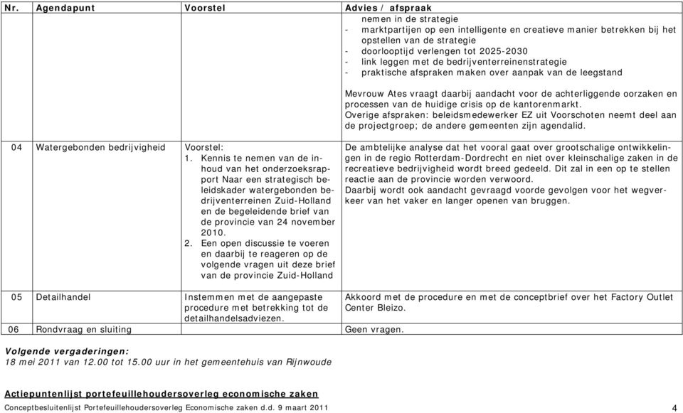 kantorenmarkt. Overige afspraken: beleidsmedewerker EZ uit Voorschoten neemt deel aan de projectgroep; de andere gemeenten zijn agendalid. 04 Watergebonden bedrijvigheid Voorstel: 1.