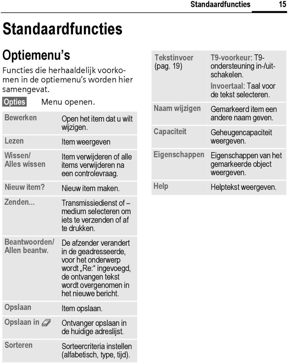 .. Transmissiedienst of medium selecteren om iets te verzenden of af te drukken. Beantwoorden/ Allen beantw.