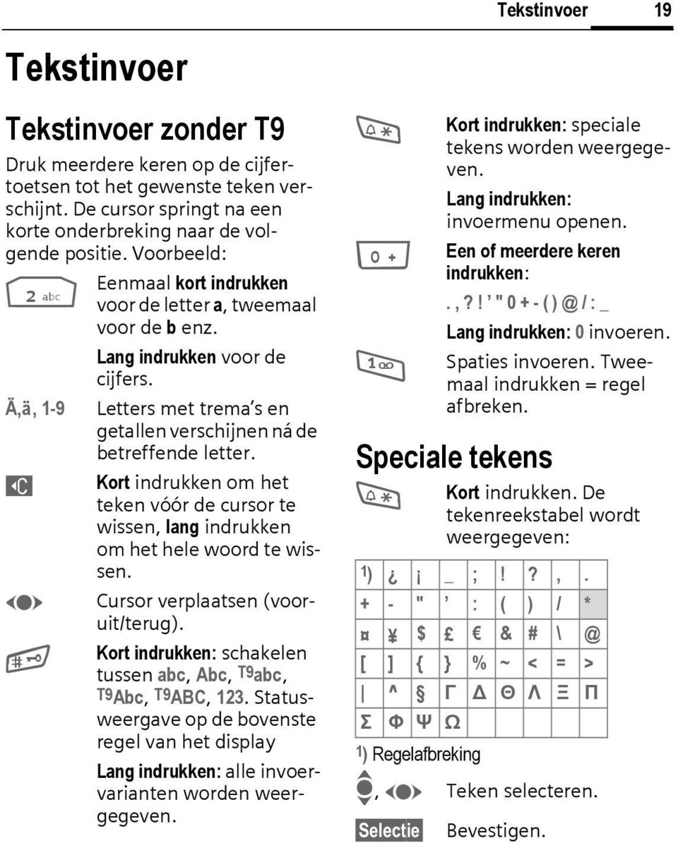 ] Kort indrukken om het teken vóór de cursor te wissen, lang indrukken om het hele woord te wissen. F ursor verplaatsen (vooruit/terug).