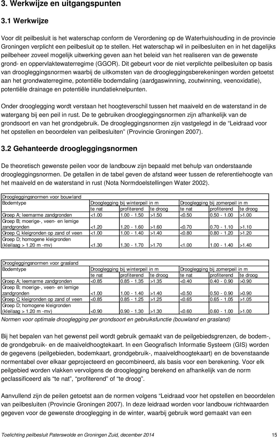 Dit gebeurt voor de niet verplichte peilbesluiten op basis van droogleggingsnormen waarbij de uitkomsten van de droogleggingsberekeningen worden getoetst aan het grondwaterregime, potentiële