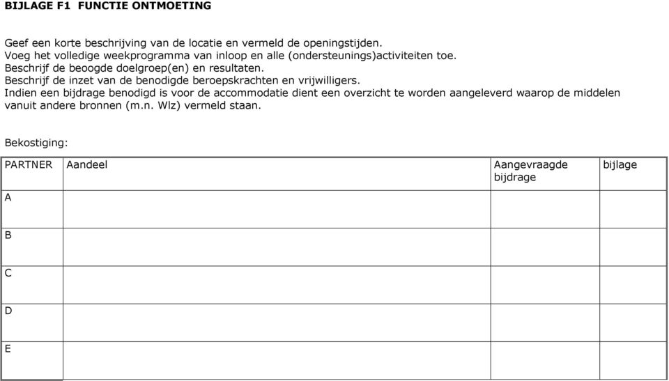 Beschrijf de inzet van de benodigde beroepskrachten en vrijwilligers.