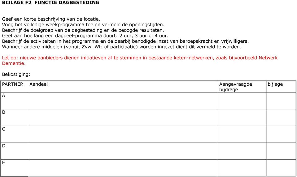 Beschrijf de activiteiten in het programma en de daarbij benodigde inzet van beroepskracht en vrijwilligers.