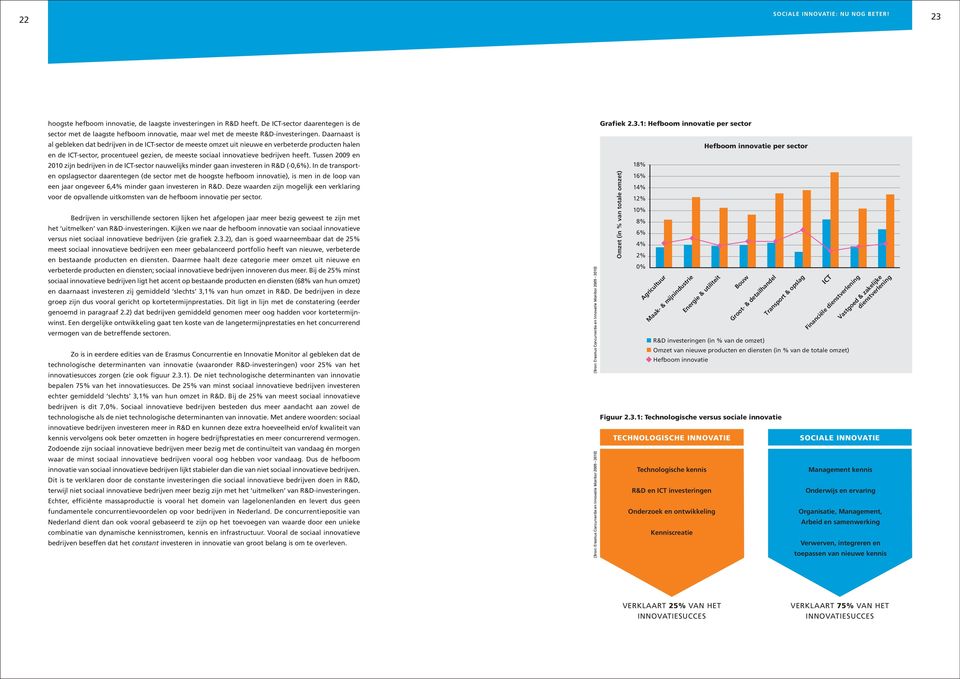 Tussen 2009 en 2010 zijn bedrijven in de ICT-sector nauwelijks minder gaan investeren in R&D (-0,6%).