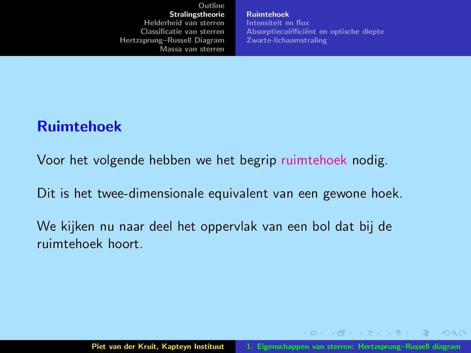 ruimtehoek nodig.