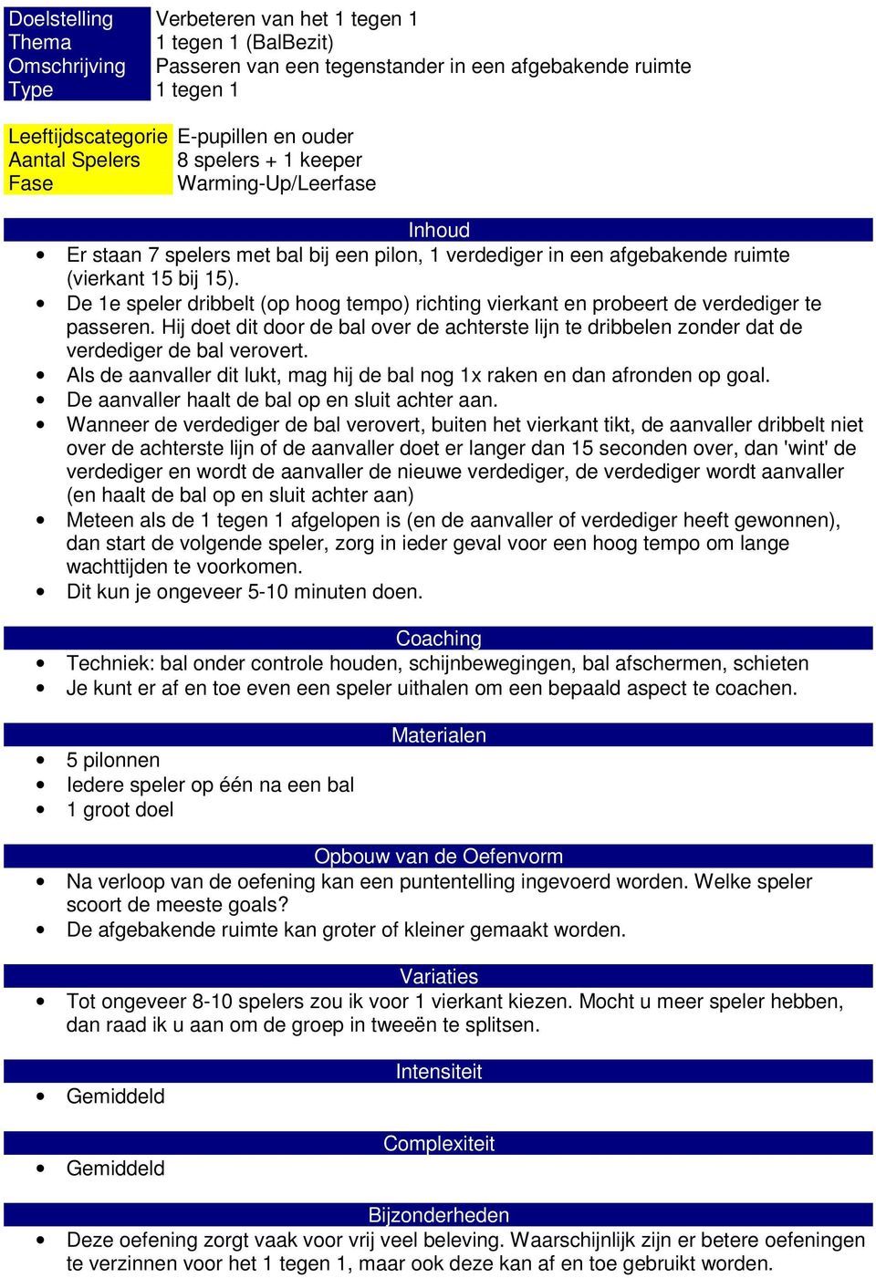 De 1e speler dribbelt (op hoog tempo) richting vierkant en probeert de verdediger te passeren. Hij doet dit door de bal over de achterste lijn te dribbelen zonder dat de verdediger de bal verovert.