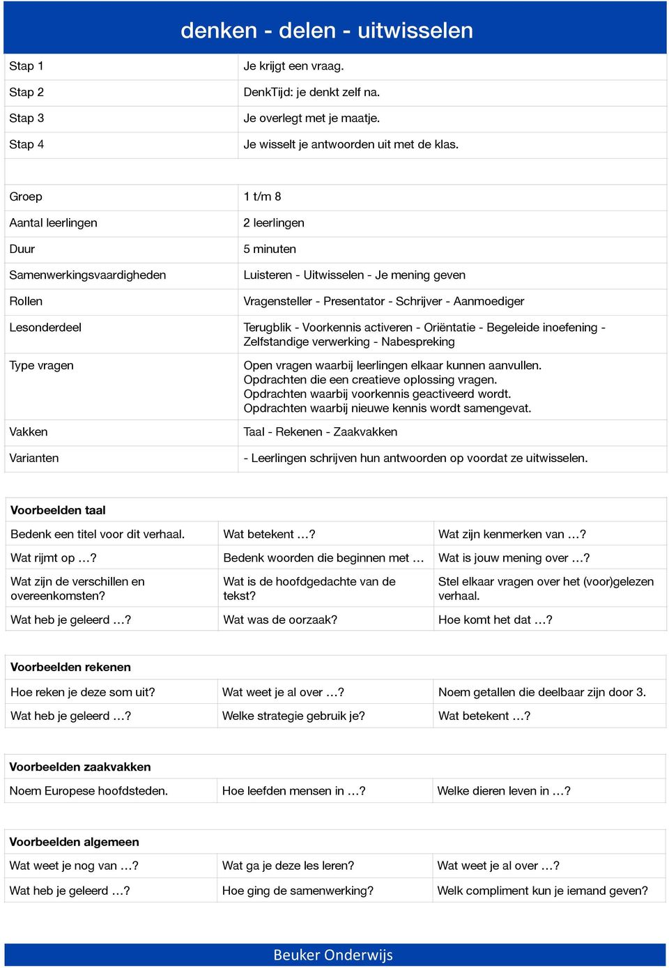 Zelfstandige verwerking - Nabespreking Open vragen waarbij leerlingen elkaar kunnen aanvullen. Opdrachten die een creatieve oplossing vragen. Opdrachten waarbij voorkennis geactiveerd wordt.