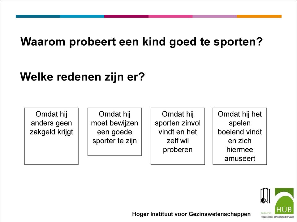 goede sporter te zijn Omdat hij sporten zinvol vindt en het zelf