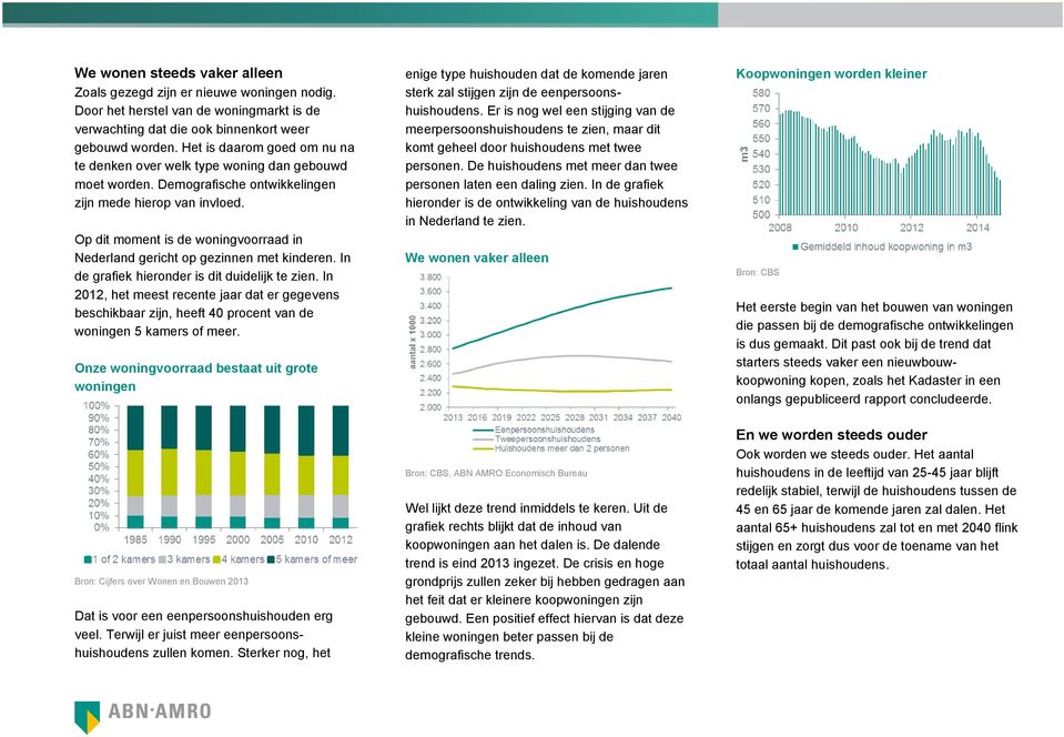 Op dit moment is de woningvoorraad in Nederland gericht op gezinnen met kinderen. In de grafiek hieronder is dit duidelijk te zien.