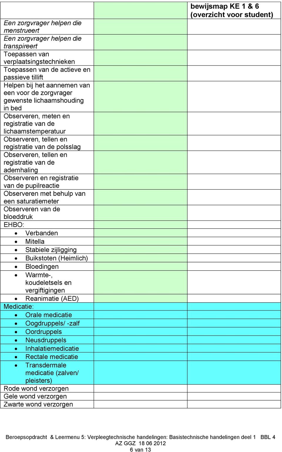 registratie van de pupilreactie Observeren met behulp van een saturatiemeter Observeren van de bloeddruk EHBO: Verbanden Mitella Stabiele zijligging Buikstoten (Heimlich) Bloedingen Warmte-,