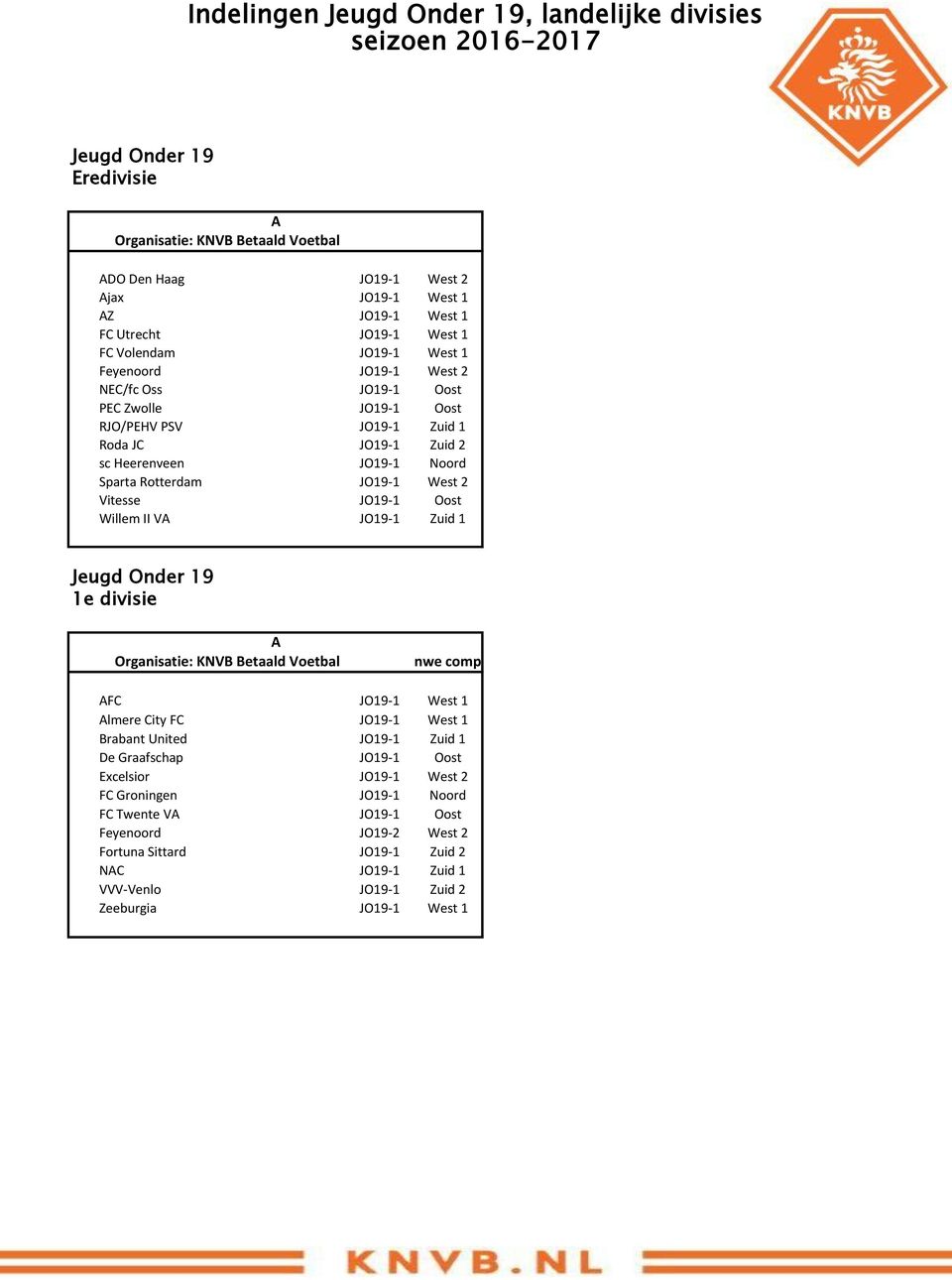 JO19-1 Oost Willem II V JO19-1 Zuid 1 1e divisie Organisatie: KNV etaald Voetbal nwe comp FC JO19-1 West 1 lmere City FC JO19-1 West 1 rabant United JO19-1 Zuid 1 De Graafschap JO19-1