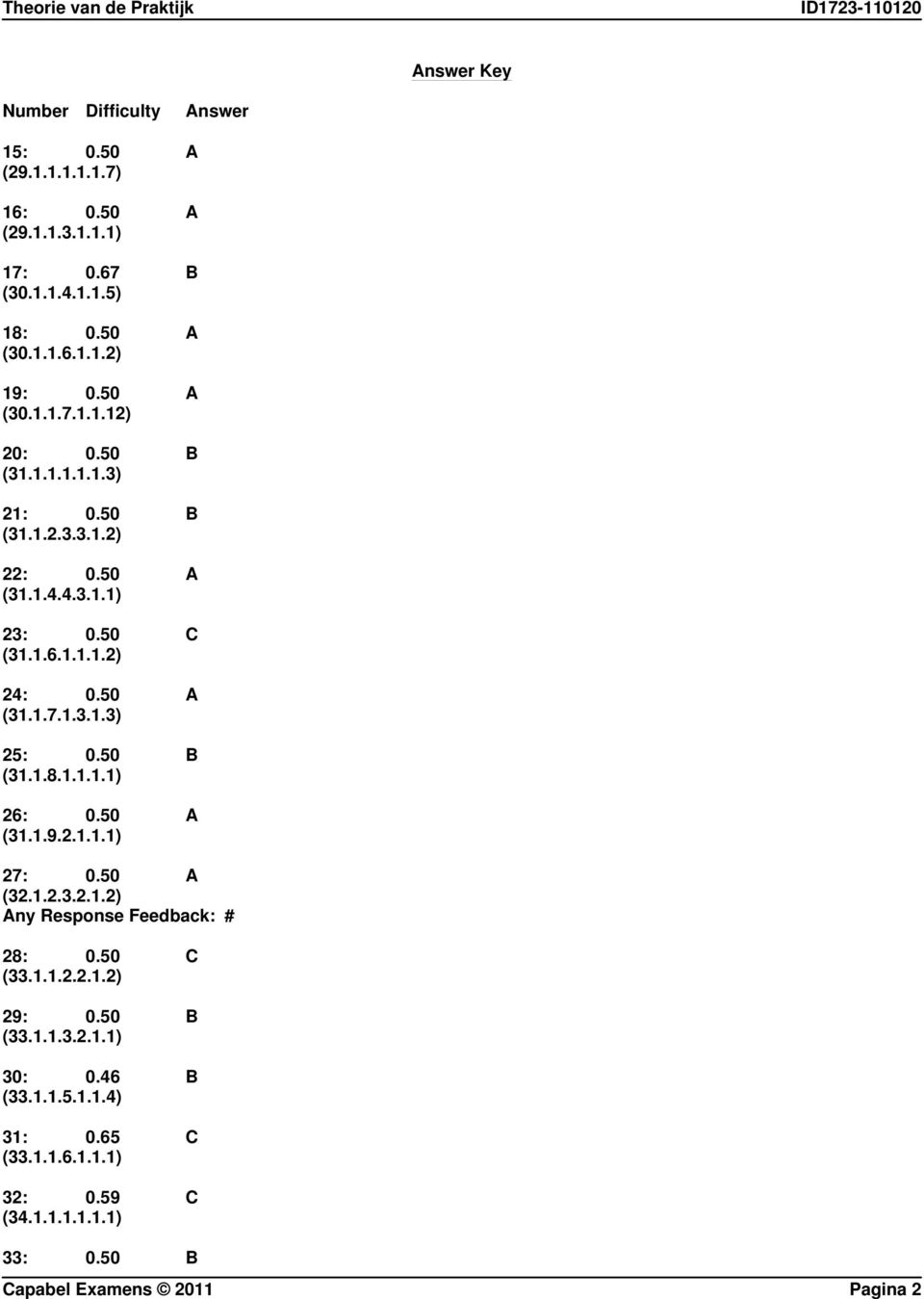 50 A (31.1.7.1.3.1.3) 25: 0.50 B (31.1.8.1.1.1.1) 26: 0.50 A (31.1.9.2.1.1.1) 27: 0.50 A (32.1.2.3.2.1.2) 28: 0.50 C (33.1.1.2.2.1.2) 29: 0.