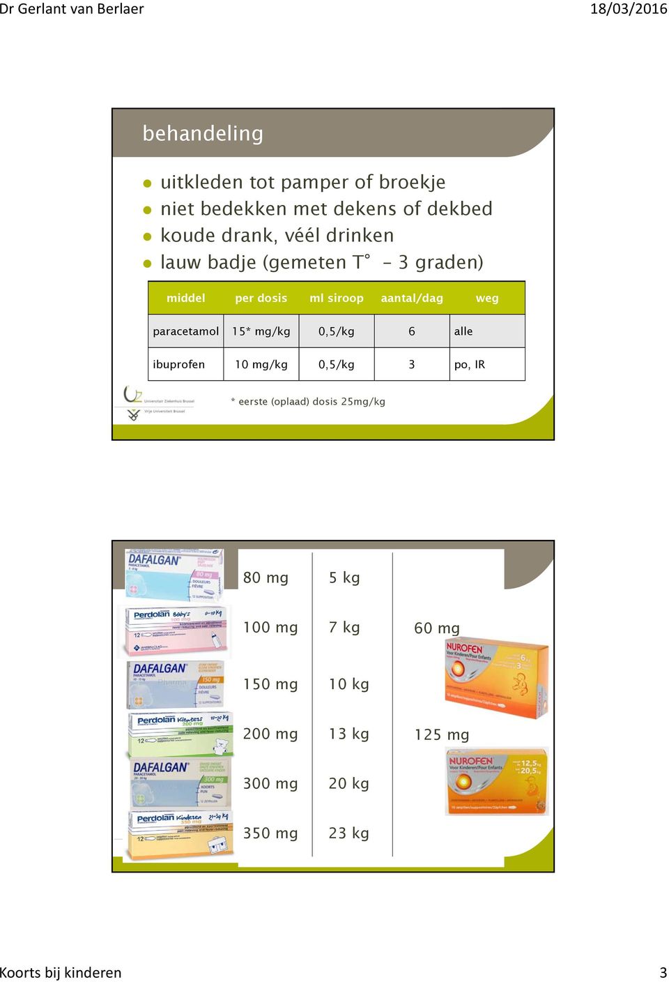 mg/kg 0,5/kg 6 alle ibuprofen 10 mg/kg 0,5/kg 3 po, IR * eerste (oplaad) dosis 25mg/kg 80 mg 5 kg