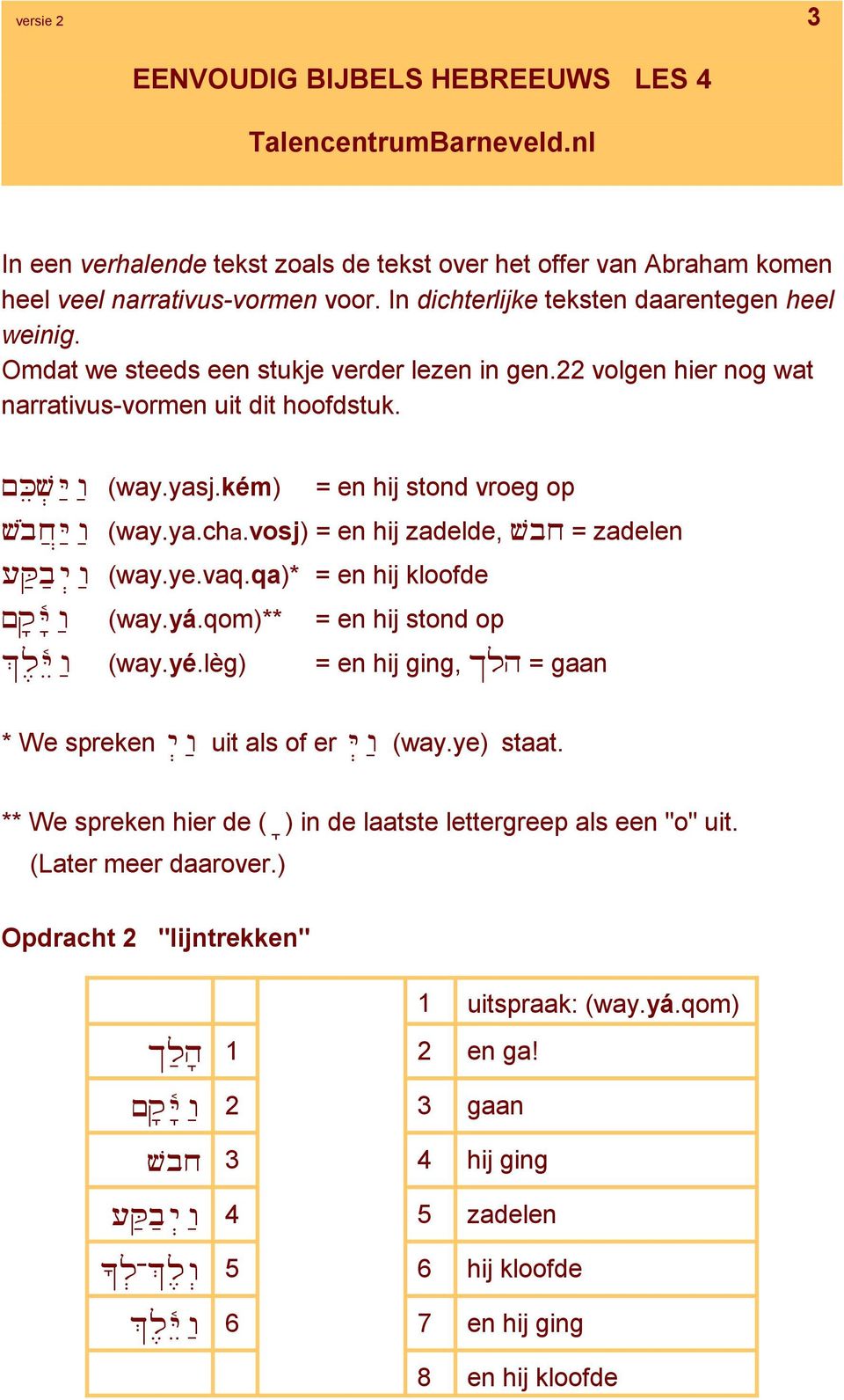 vosj) = en hij zadelde, wbx = zadelen iq-b-y:v- (way.ye.vaq.qa)* = en hij kloofde,qfyf^v- (way.yá.qom)** = en hij stond op @ley"^v- (way.yé.lèg) = en hij ging,!