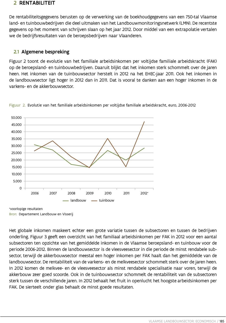 12. Door middel van een extrapolatie vertalen we de bedrijfsresultaten van de beroepsbedrijven naar Vlaanderen. 2.