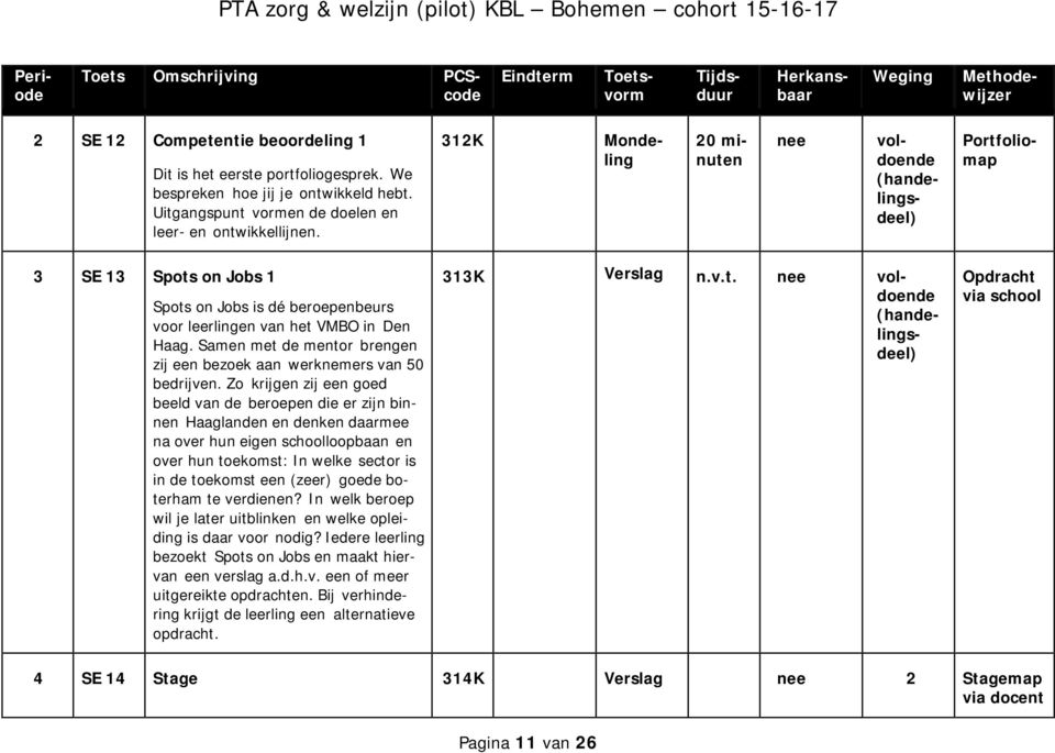 312K Mondeling nee 20 minuten voldoende (handelingsdeel) Portfoliomap 3 SE 13 Spots on Jobs 1 Spots on Jobs is dé beroepenbeurs voor leerlingen van het VMBO in Den Haag.