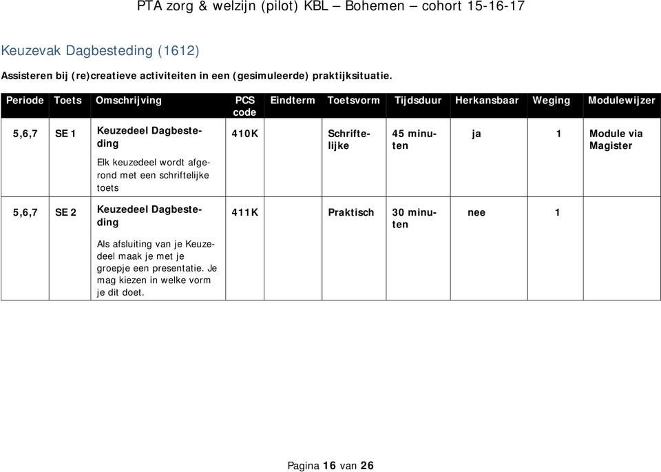 410K Schriftelijke ja 1 Module via Magister Elk keuzedeel wordt afgerond met een schriftelijke toets 5,6,7 SE 2 Keuzedeel Dagbesteding