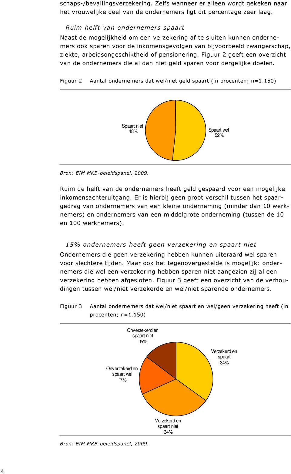 arbeidsongeschiktheid of pensionering. Figuur 2 geeft een overzicht van de ondernemers die al dan niet geld sparen voor dergelijke doelen.