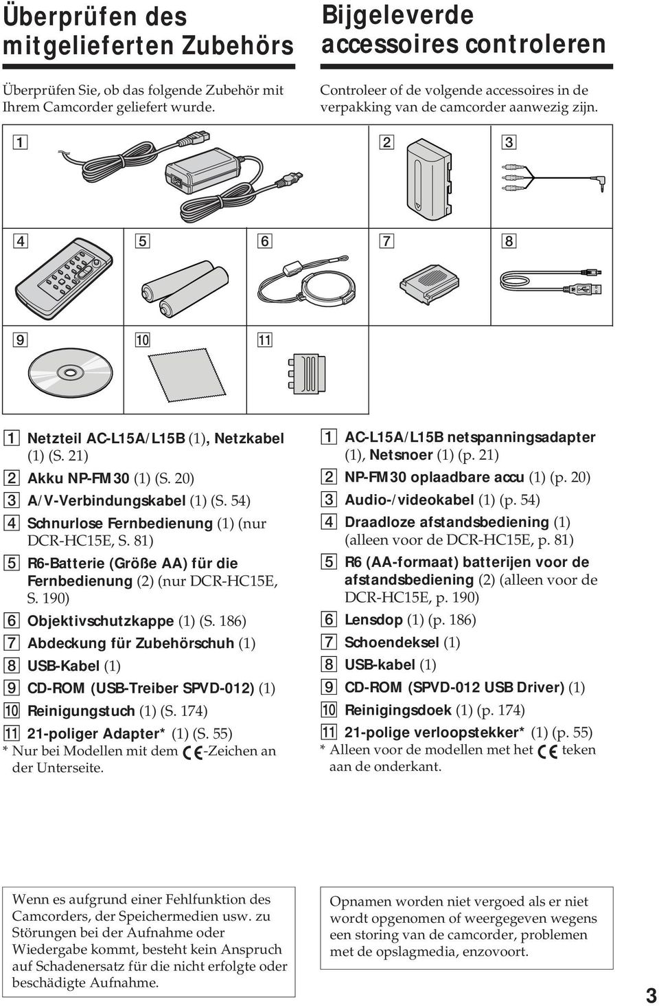 21) 2 Akku NP-FM30 (1) (S. 20) 3 A/V-Verbindungskabel (1) (S. 54) 4 Schnurlose Fernbedienung (1) (nur DCR-HC15E, S. 81) 5 R6-Batterie (Größe AA) für die Fernbedienung (2) (nur DCR-HC15E, S.