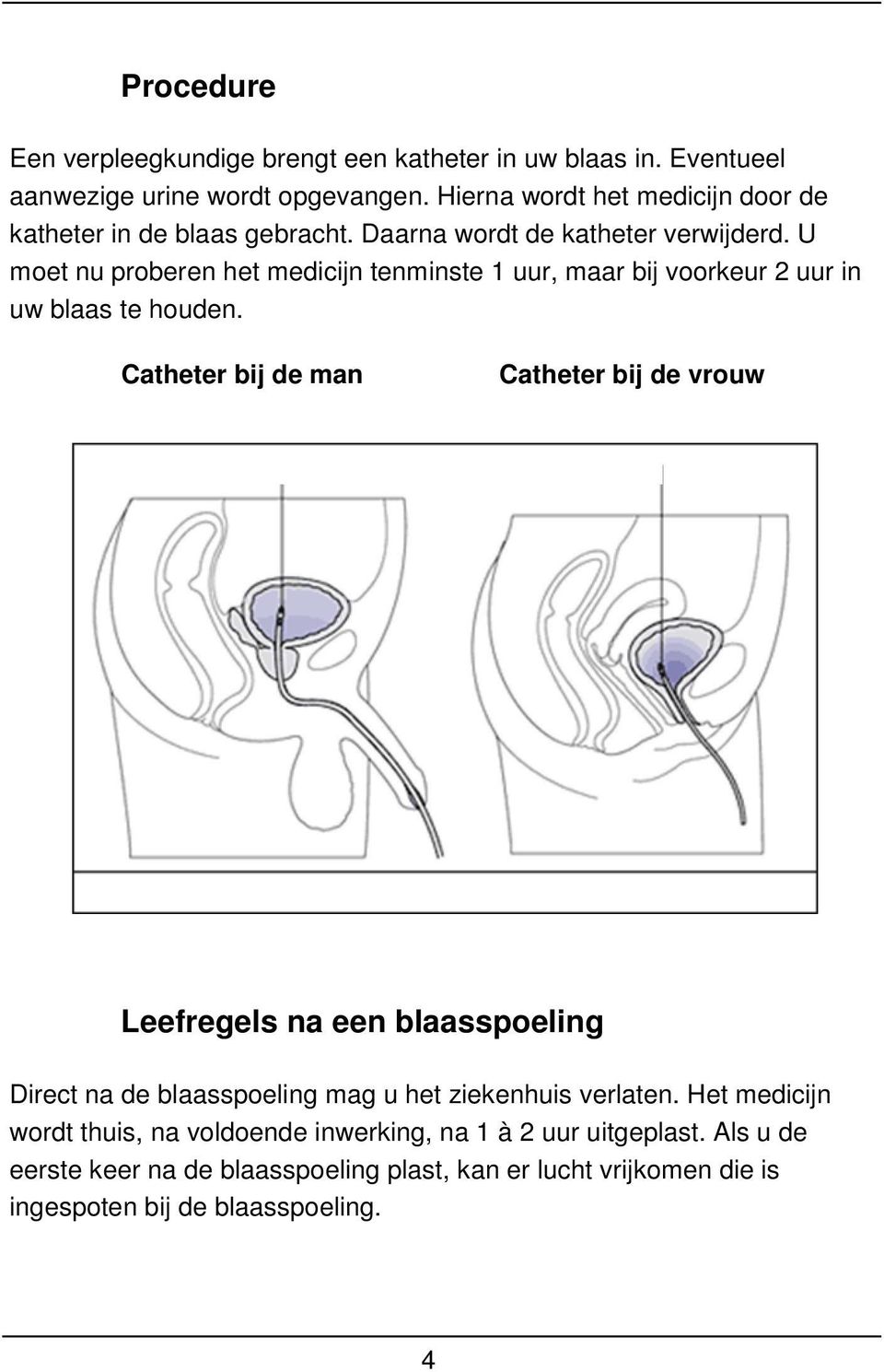 U moet nu proberen het medicijn tenminste 1 uur, maar bij voorkeur 2 uur in uw blaas te houden.