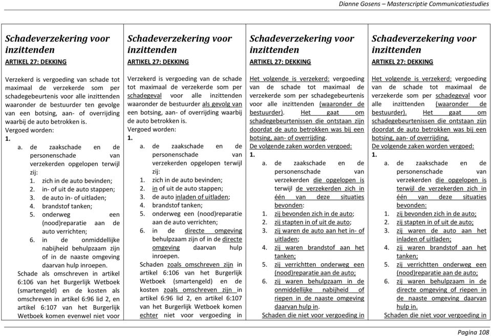 overrijding waarbij de auto betrokken is. Vergoed worden: 1. a. de zaakschade en de personenschade van verzekerden opgelopen terwijl zij: 1. zich in de auto bevinden; 2. in- of uit de auto stappen; 3.