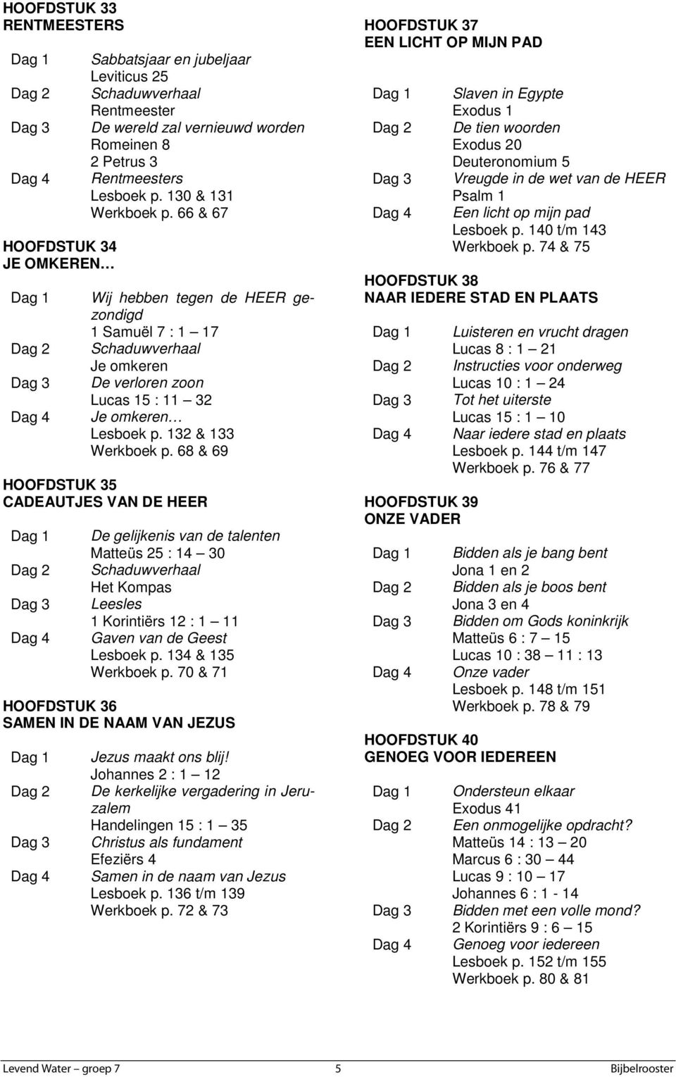 68 & 69 HOOFDSTUK 35 CADEAUTJES VAN DE HEER De gelijkenis van de talenten Matteüs 25 : 14 30 Het Kompas Leesles 1 Korintiërs 12 : 1 11 Gaven van de Geest Lesboek p. 134 & 135 Werkboek p.