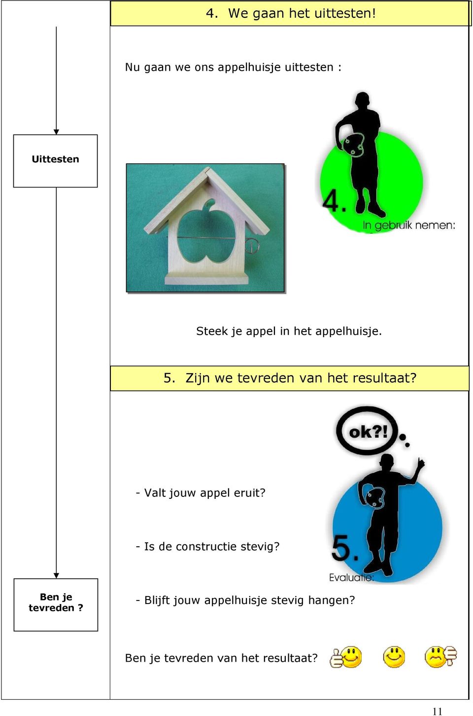 appelhuisje. 5. Zijn we tevreden van het resultaat?