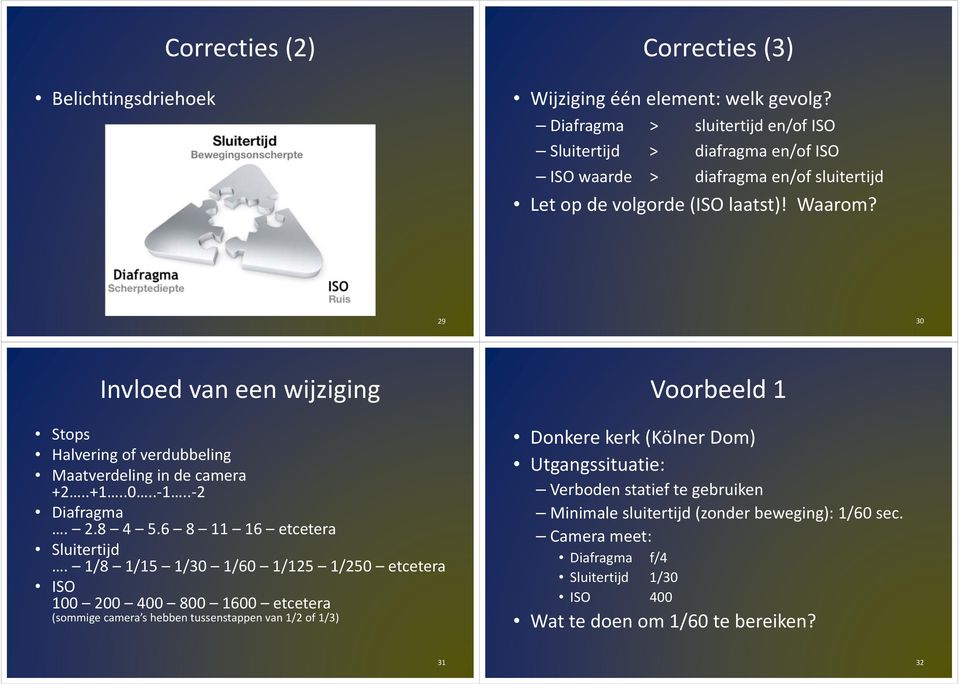 29 30 Invloed van een wijziging Stops Halvering of verdubbeling Maatverdeling in de camera +2..+1..0.. 1.. 2 Diafragma. 2.8 4 5.6 8 11 16 etcetera Sluitertijd.