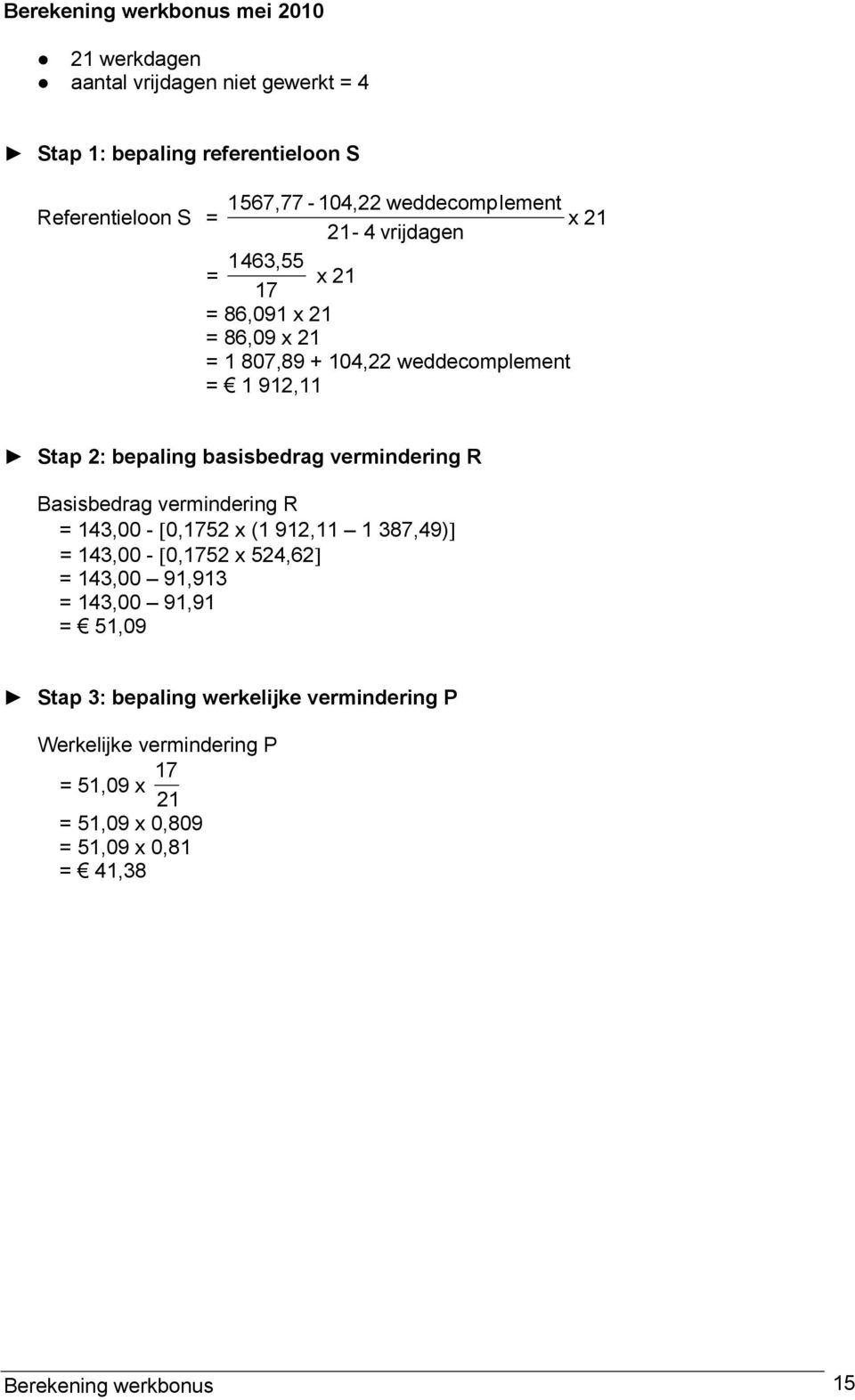 Basisbedrag vermindering R = 143,00 - [0,1752 x (1 912,11 1 387,49)] = 143,00 - [0,1752 x 524,62] = 143,00 91,913 = 143,00 91,91 = 51,09