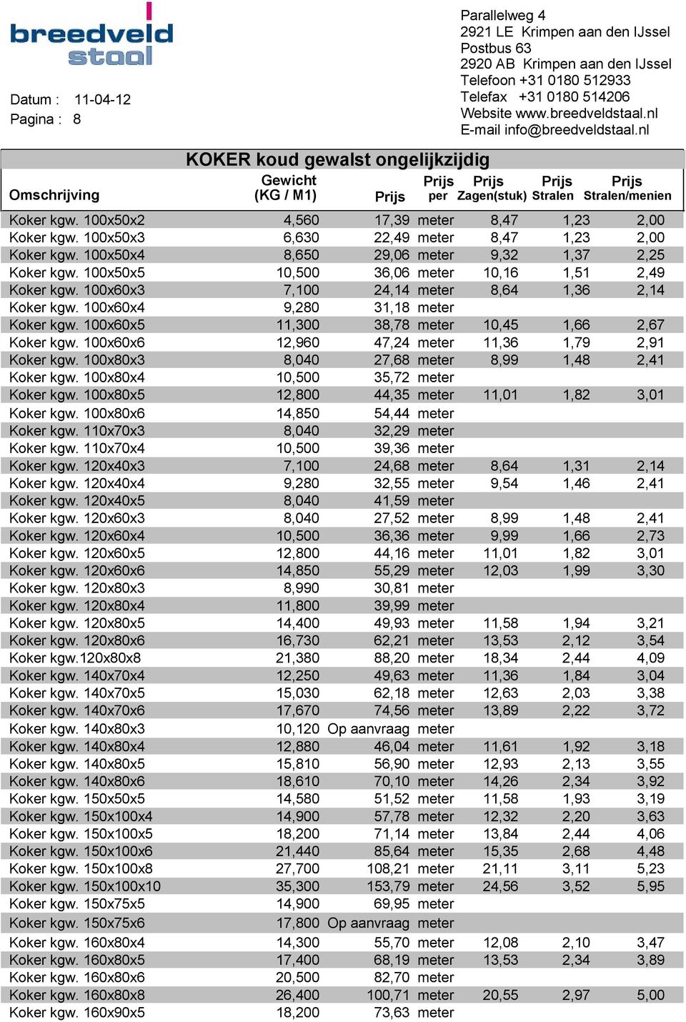 100x60x5 11,300 38,78 meter 10,45 1,66 2,67 Koker kgw. 100x60x6 12,960 47,24 meter 11,36 1,79 2,91 Koker kgw. 100x80x3 8,040 27,68 meter 8,99 1,48 2,41 Koker kgw.