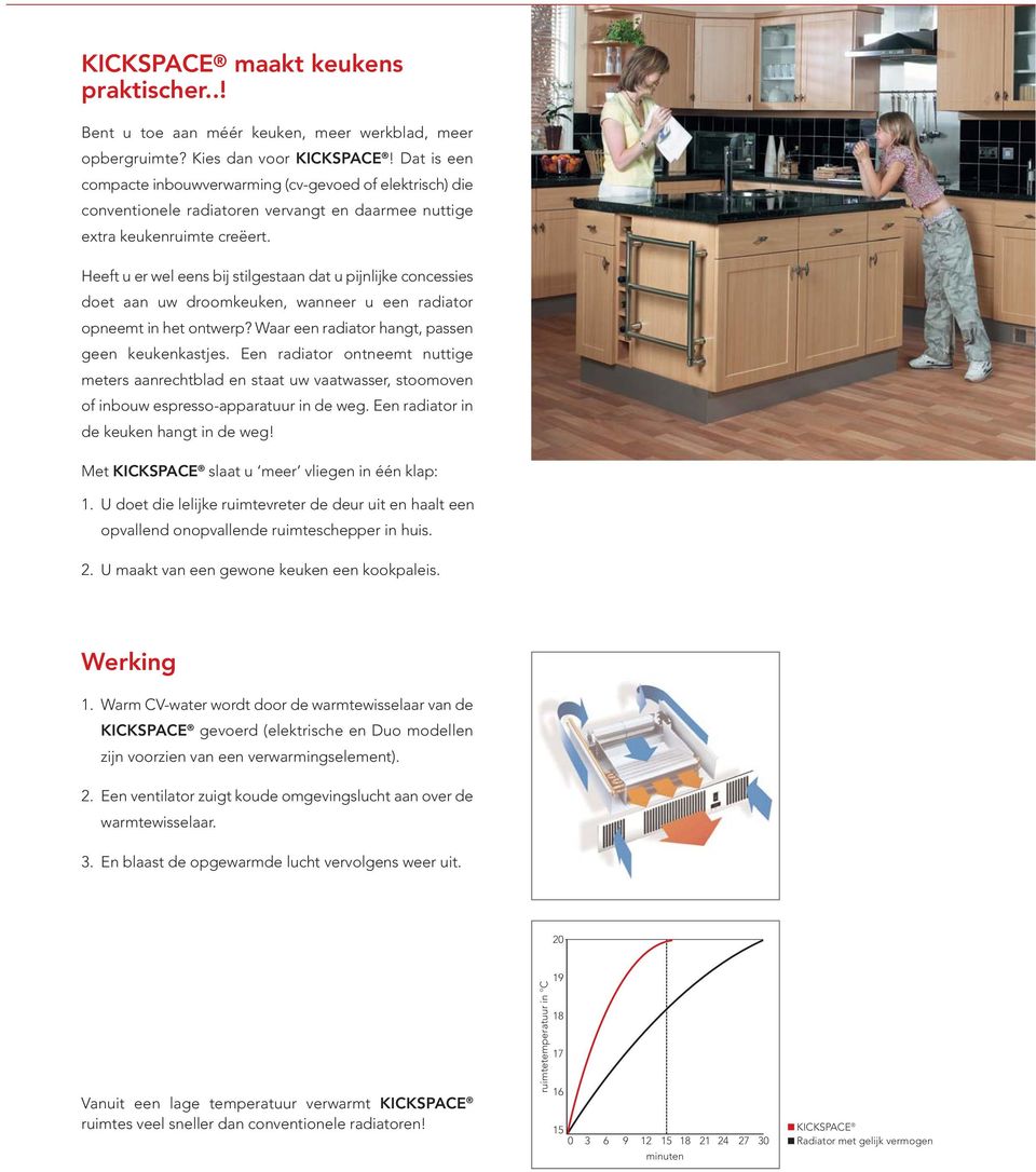 Heeft u er wel eens bij stilgestaan dat u pijnlijke concessies doet aan uw droom, wanneer u een radiator opneemt in het ontwerp? Waar een radiator hangt, passen geen kastjes.