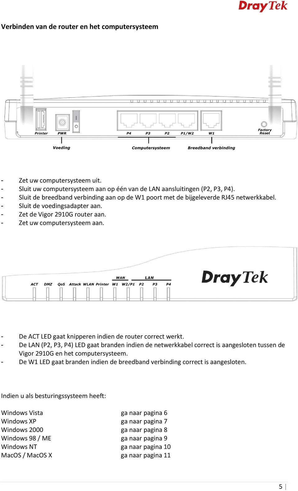 - De ACT LED gaat knipperen indien de router correct werkt. - De LAN (P2, P3, P4) LED gaat branden indien de netwerkkabel correct is aangesloten tussen de Vigor 2910G en het computersysteem.