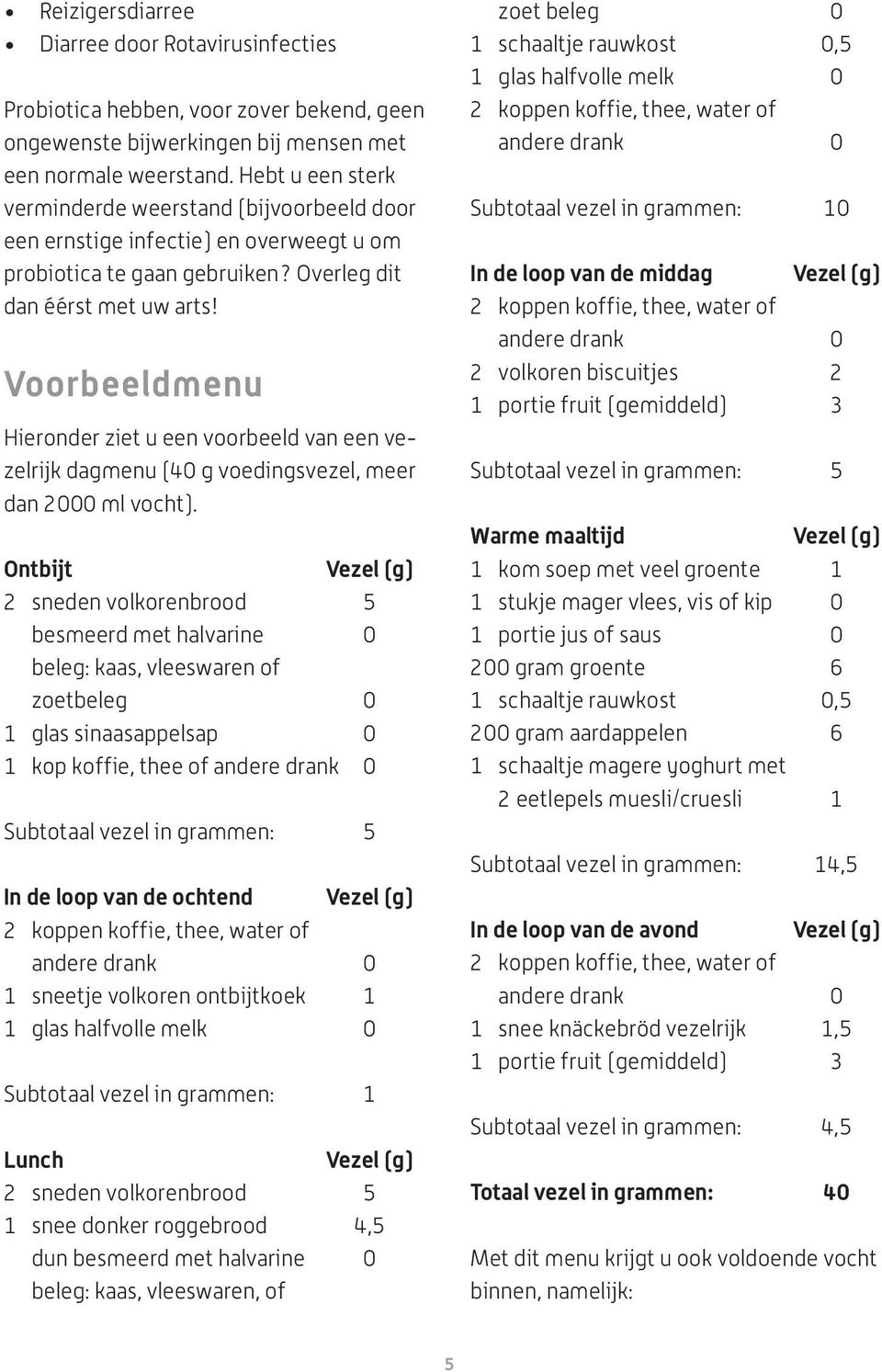 Voorbeeldmenu Hieronder ziet u een voorbeeld van een vezelrijk dagmenu (40 g voedingsvezel, meer dan 2000 ml vocht).