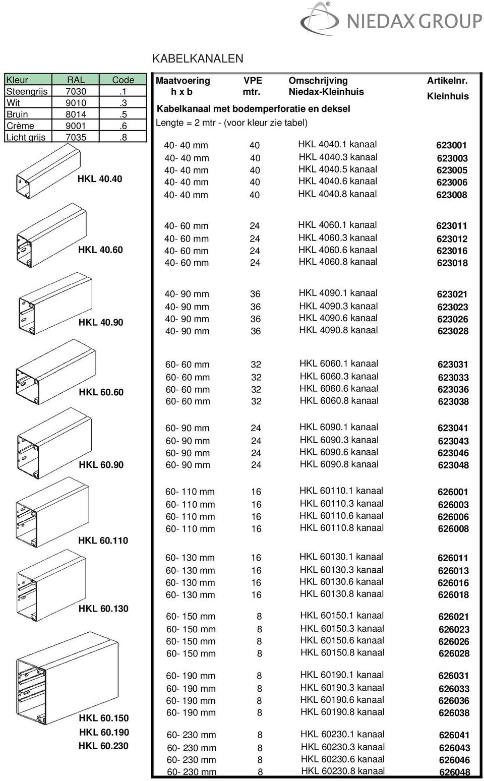 1 kanaal 623001 HKL 4040.3 kanaal 623003 HKL 4040.5 kanaal 623005 HKL 4040.6 kanaal 623006 HKL 4040.8 kanaal 623008 HKL 40.60 40-60 mm 24 40-60 mm 24 40-60 mm 24 40-60 mm 24 HKL 4060.