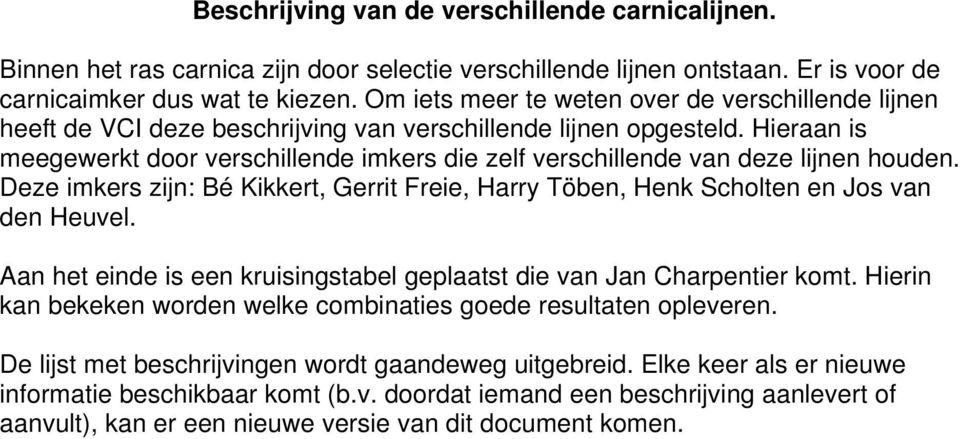 Hieraan is meegewerkt door verschillende imkers die zelf verschillende van deze lijnen houden. Deze imkers zijn: Bé Kikkert, Gerrit Freie, Harry Töben, Henk Scholten en Jos van den Heuvel.