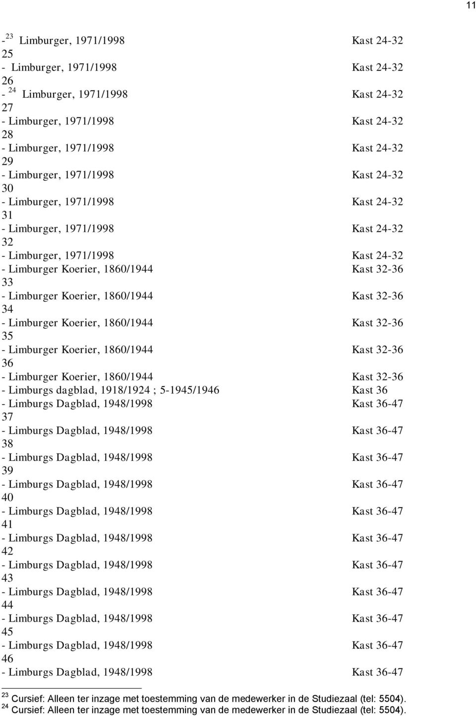 Koerier, 1860/1944 Kast 32-36 34 - Limburger Koerier, 1860/1944 Kast 32-36 35 - Limburger Koerier, 1860/1944 Kast 32-36 36 - Limburger Koerier, 1860/1944 Kast 32-36 - Limburgs dagblad, 1918/1924 ;