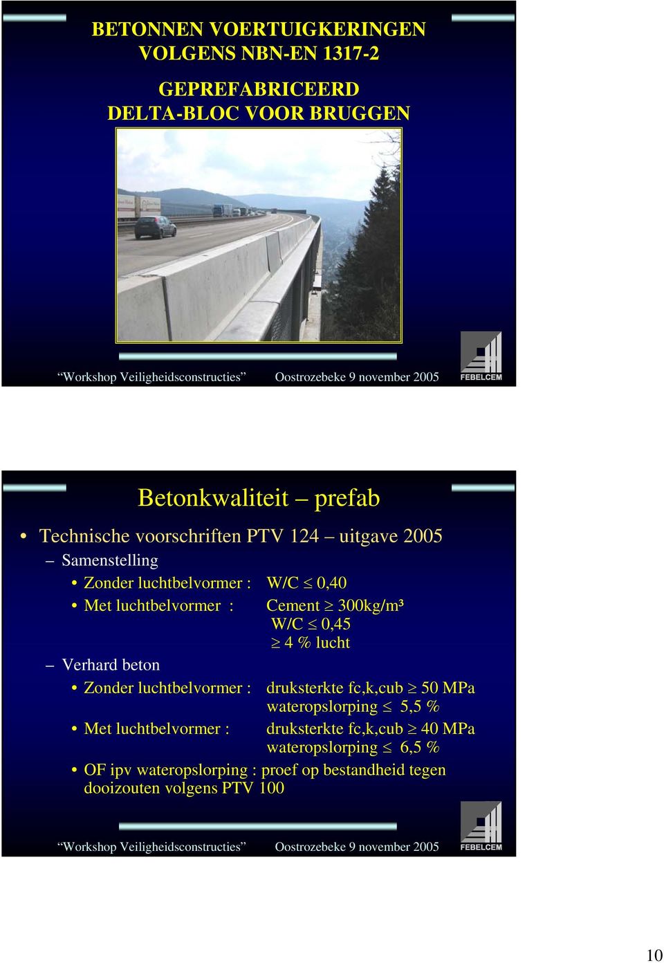 0,45 4 % lucht Verhard beton Zonder luchtbelvormer : druksterkte fc,k,cub 50 MPa wateropslorping 5,5 % Met luchtbelvormer :