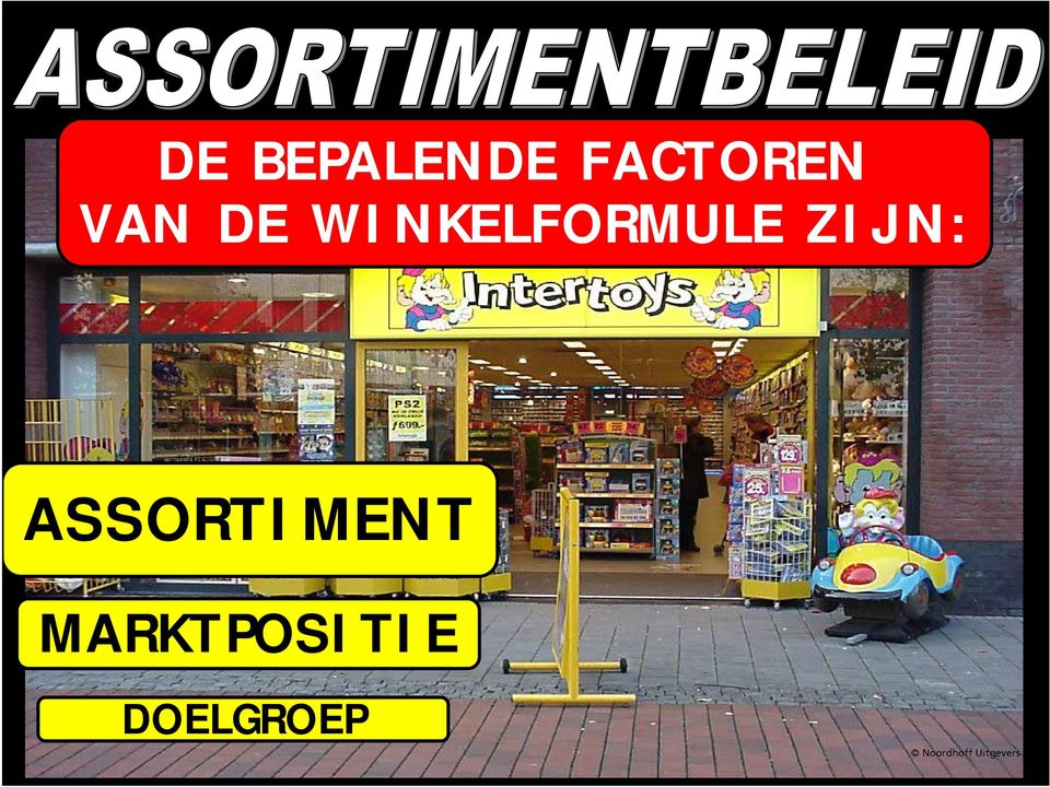 WINKELFORMULE ZIJN: