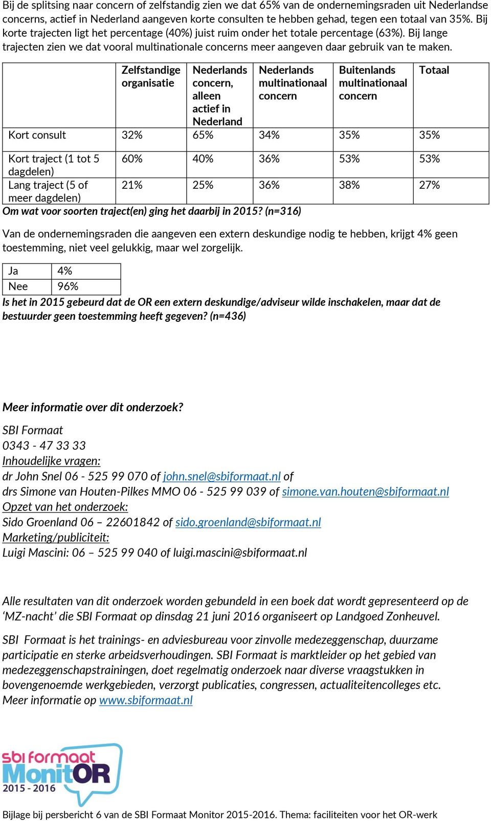 Zelfstandige organisatie, alleen actief in Nederland Buitenlands Kort consult 32% 65% 34% 35% 35% Kort traject (1 tot 5 60% 40% 36% 53% 53% Lang traject (5 of meer 21% 25% 36% 38% 27% Om wat voor