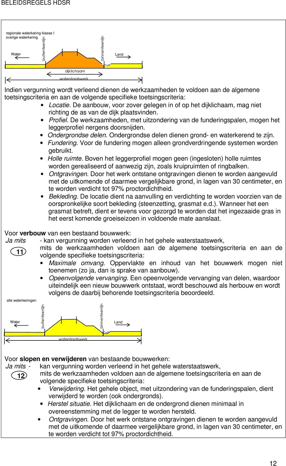 De werkzaamheden, met uitzondering van de funderingspalen, mogen het leggerprofiel nergens doorsnijden. Ondergrondse delen. Ondergrondse delen dienen grond- en waterkerend te zijn. Fundering.